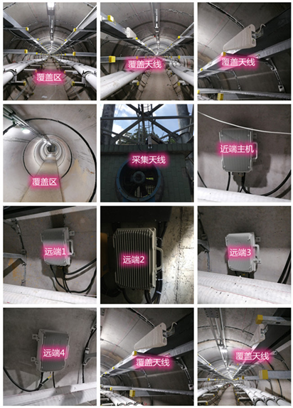  潢川电力管廊覆盖天线方案案例
